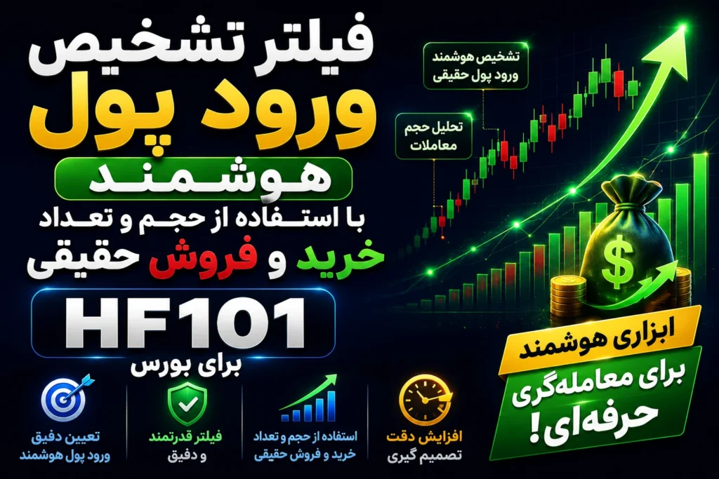 HF101