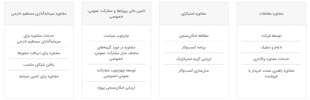 خدمات و محصولات شرکت تامین سرمایه امین ﻿