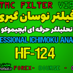 خرید فیلتر ایچیموکو ، تحلیلگر حرفه ای بازار HF-124 برای بازار بورس ایران
