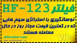 فیلتر نوسانگیری با استراتژی سهم هایی که در کمترین قیمت در حال معامله هستند HF-123