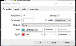 تنظیمات اندیکاتور استوکاستیک