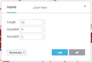 تنظیمات اندیکاتور استوکاستیک