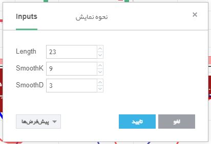 تنظیمات اندیکاتور استوکاستیک