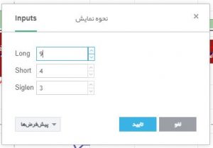 تنظیمات اندیکاتور TSI