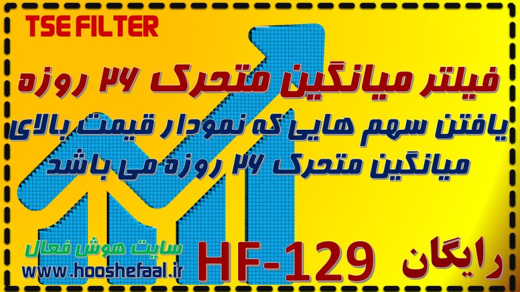 فیلتر میانگین متحرک 26 روزه HF-129 برای یافتن سهم هایی که به حمایت نزدیک شده اند