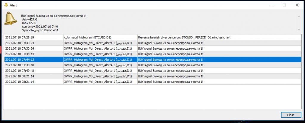 آلارم هایی که اندیکاتور XWPR Histogram Alerts برای معامله گر به نمایش در می آورد