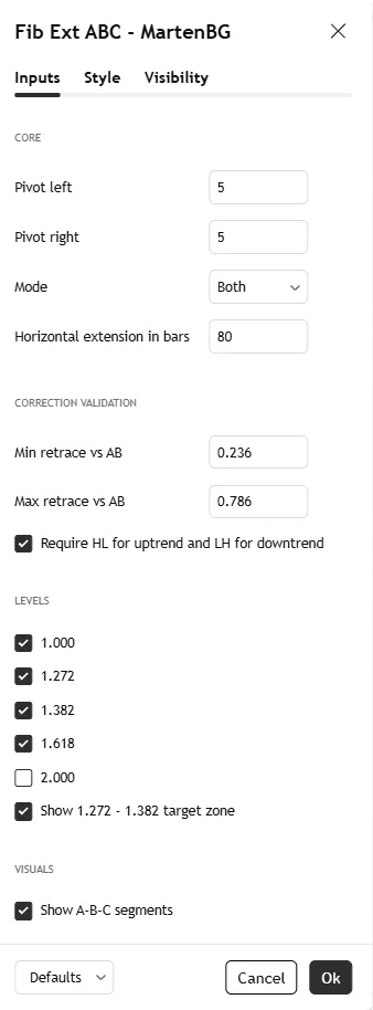 تنظیمات اندیکاتورAuto Fib Extension Targets A-B-C MartenBG