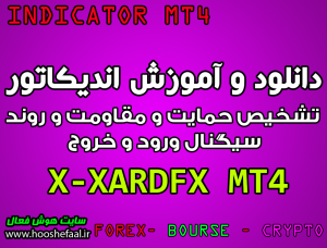 دانلود اندیکاتور MT4 X-XARDFX تشخیص روند و سیگنال گیری مخصوص فارکس برای متاتریدر چهار MT4