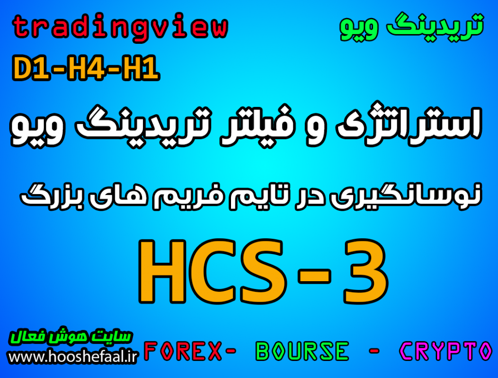 استراتژی معاملاتی کاربردی به همراه فیلتر در سایت تریدینگ ویو HCS-3