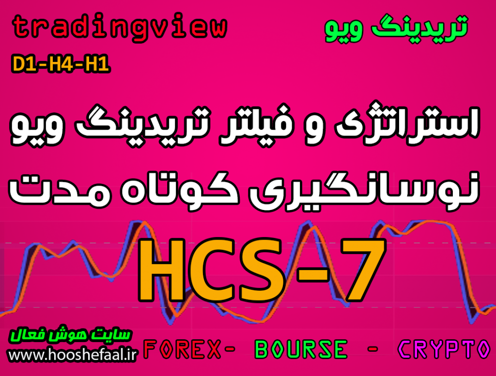 استراتژی معاملات کوتاه مدت در تریدینگ ویو با استفاده از اندیکاتور استوکاستیک HCS-7