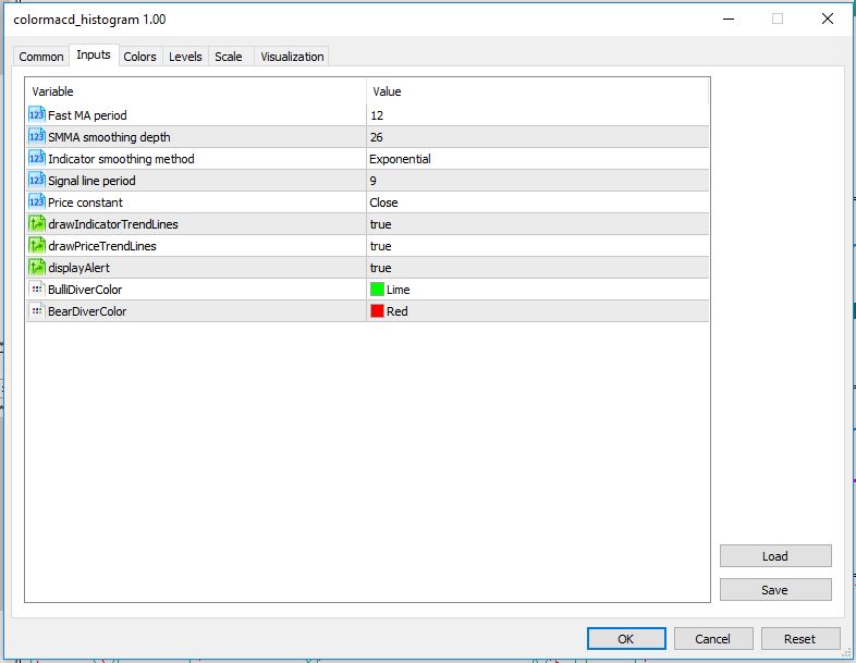 تنظیمات اندیکاتور MACD COLOR HISTOGRAM