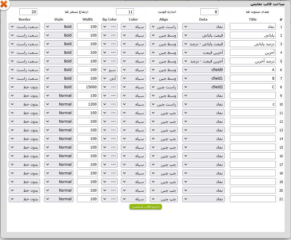 دانلود رایگان فیلتر نوسان گیری کراس میانگین HF-163 