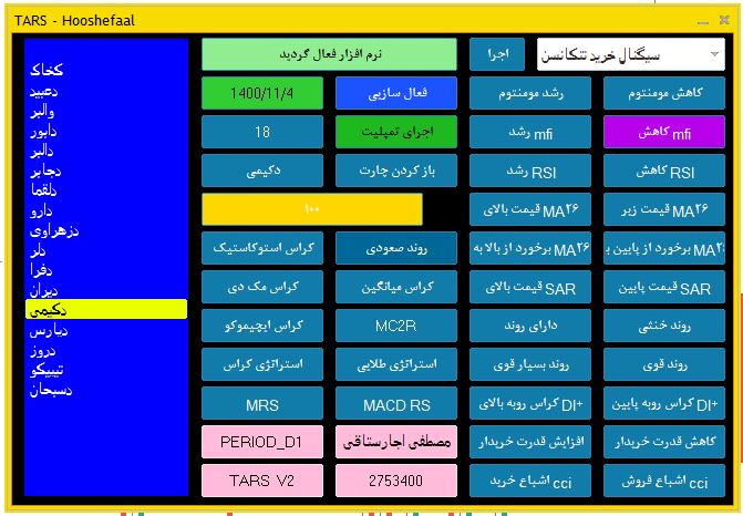 اکسپرت تحلیلگر تارس