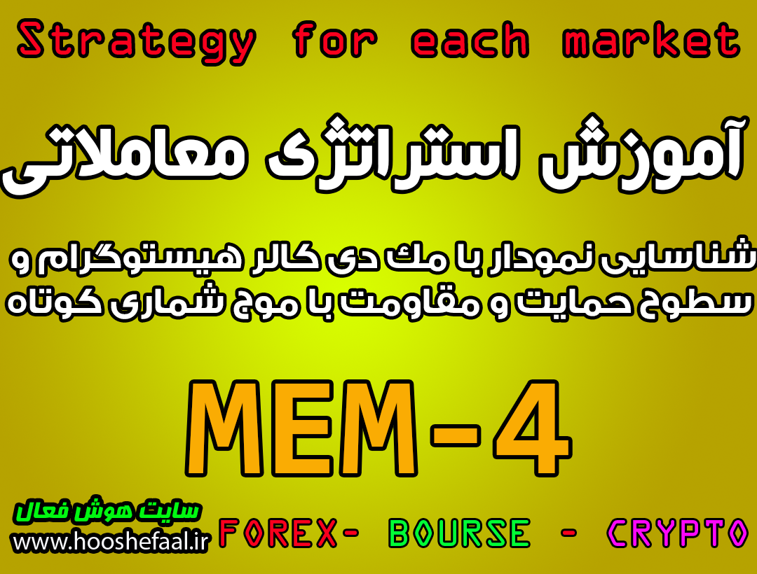 آموزش استراتژی معاملاتی MEM-4 شناسایی نمودار با مک دی کالر هیستوگرام و سطوح حمایت و مقاومت با موج شماری کوتاه مخصوص بازار بورس، ارزدیجیتال و فارکس