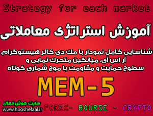 آموزش استراتژی معاملاتی MEM-5 شناسایی کامل نمودار با مک دی کالر هیستوگرام، آر اس آی، میانگین متحرک نمایی بازار بورس، ارزدیجیتال و فارکس