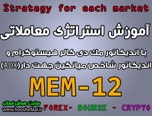 آموزش استراتژی معاملاتی MEM-12 با اندیکاتور های مک دی کالر هیستوگرام و شاخص میانگین جهت دار (ADX)