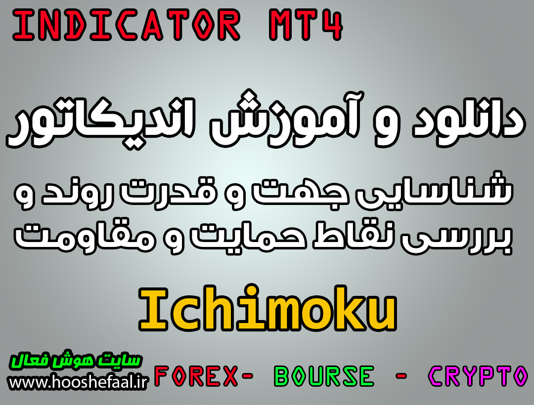 دانلود و آموزش اندیکاتور Ichimoku برای شناسایی جهت و قدرت روند و بررسی نقاط حمایت و مقاومت مخصوص متاتریدر 4