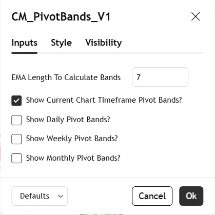 تنظیمات اندیکاتورCM Pivot Bands V1