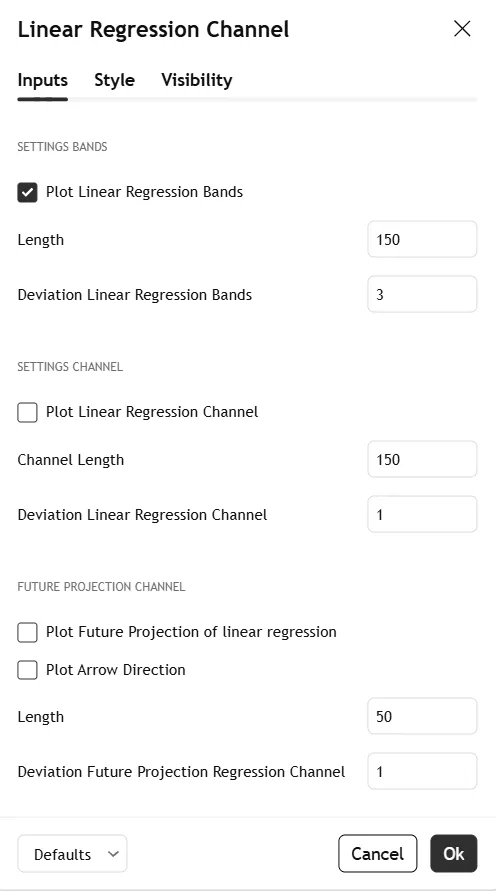 تنظیمات اندیکاتور Linear Regression Channel