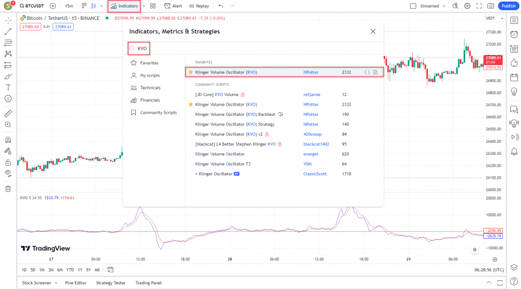 دانلود رایگان و آموزش اندیکاتور نوسان گیری Klinger Volume Oscillator برای ارز دیجیتال و فارکس در تریدینگ ویو تایم فریم 15 دقیقه