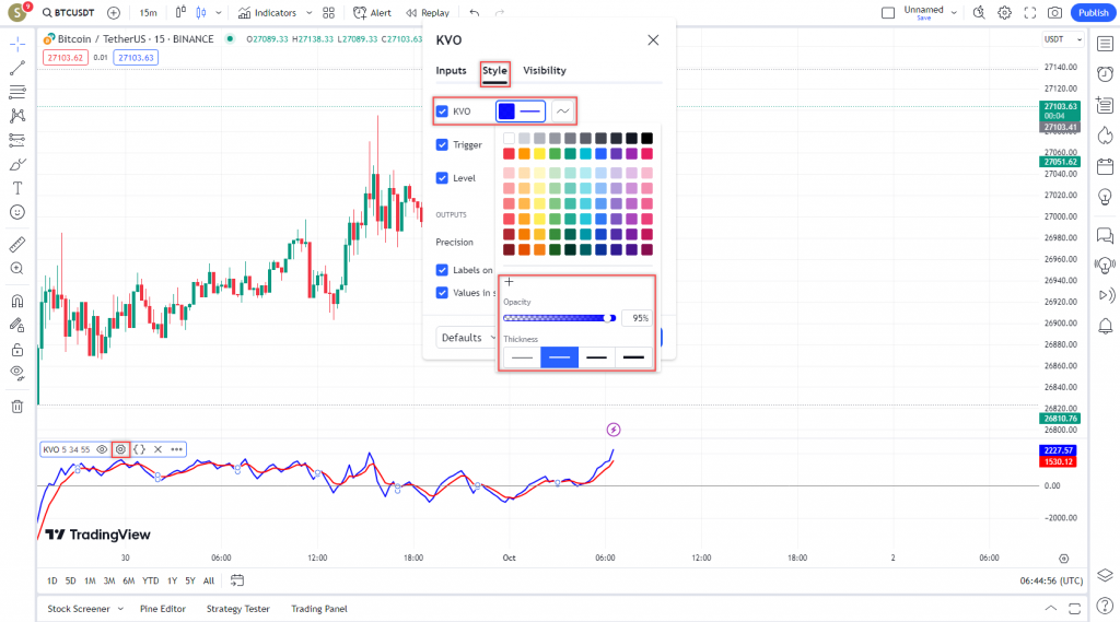 دانلود رایگان و آموزش اندیکاتور نوسان گیری Klinger Volume Oscillator برای ارز دیجیتال و فارکس در تریدینگ ویو تایم فریم 15 دقیقه