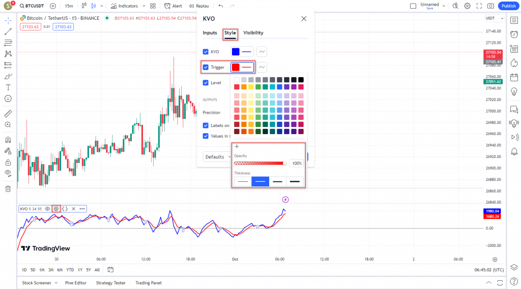 دانلود رایگان و آموزش اندیکاتور نوسان گیری Klinger Volume Oscillator برای ارز دیجیتال و فارکس در تریدینگ ویو تایم فریم 15 دقیقه