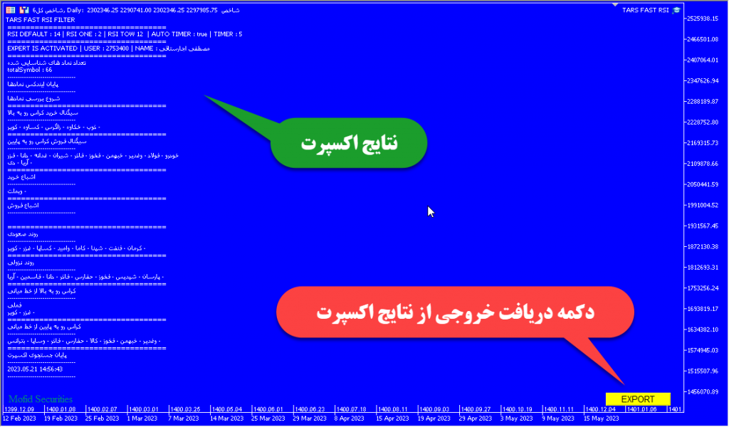 خرید اکسپرت فیلتر سریع ارسال هشت سیگنال مختلف RSI مخصوص بورس و فارکس