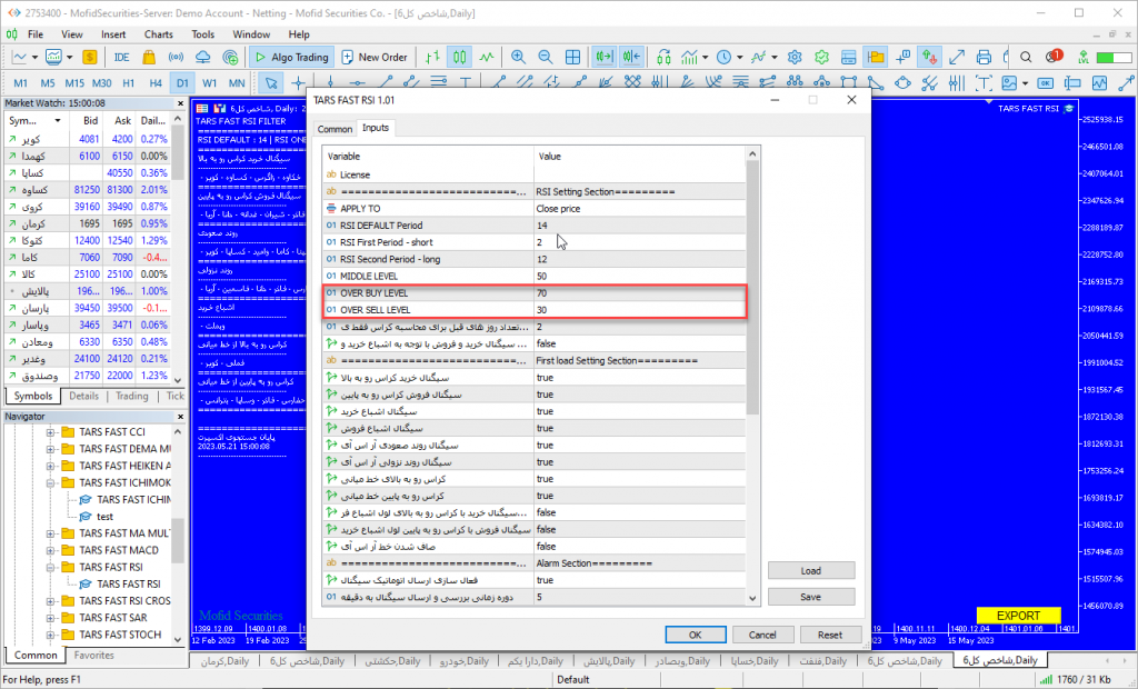 خرید اکسپرت فیلتر اندیکاتور RSI با امکان تشخیص 11 سیگنال مختلف مخصوص بورس و فارکس