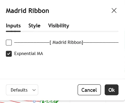 تنظیمات اندیکاتور Madrid Moving Average Ribbon