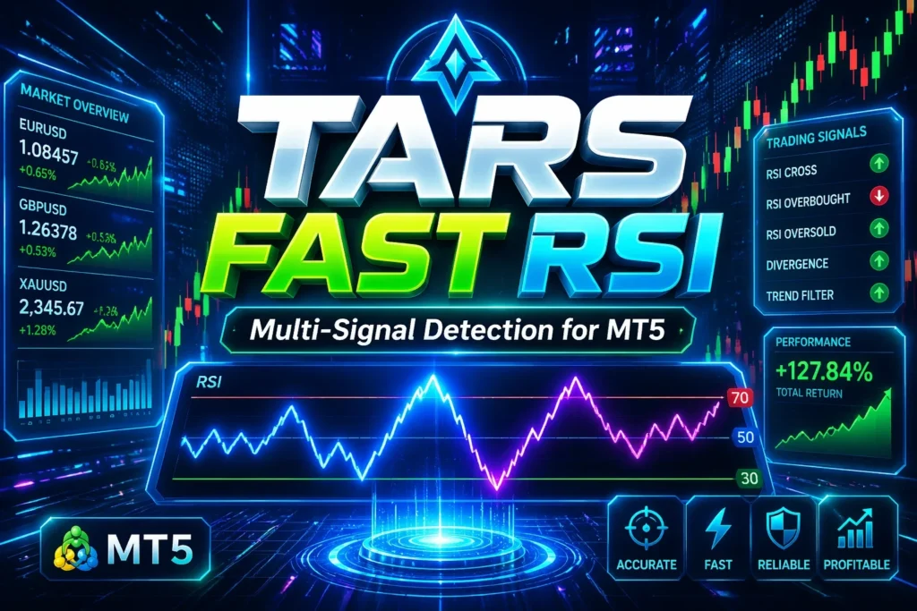 خرید اکسپرت TARS FAST RSI با امکان تشخیص سیگنال های مختلف در متاتریدر 5 مخصوص بورس و فارکس