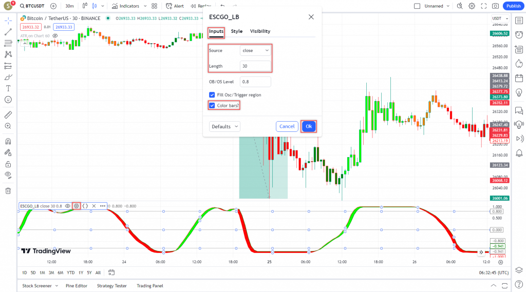 دانلود رایگان و آموزش اندیکاتور نوسان گیری Ehlers Stochastic CG Oscillator برای ارز دیجیتال و فارکس در تریدینگ ویو تایم فریم 30 دقیقه