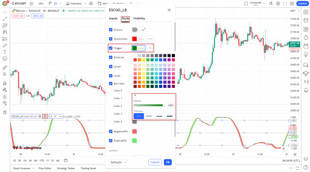 دانلود رایگان و آموزش اندیکاتور نوسان گیری Ehlers Stochastic CG Oscillator برای ارز دیجیتال و فارکس در تریدینگ ویو تایم فریم 30 دقیقه