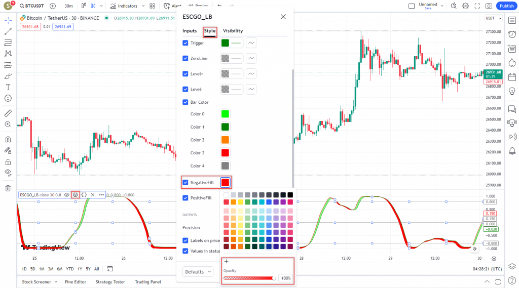 دانلود رایگان و آموزش اندیکاتور نوسان گیری Ehlers Stochastic CG Oscillator برای ارز دیجیتال و فارکس در تریدینگ ویو تایم فریم 30 دقیقه