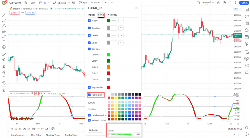 دانلود رایگان و آموزش اندیکاتور نوسان گیری Ehlers Stochastic CG Oscillator برای ارز دیجیتال و فارکس در تریدینگ ویو تایم فریم 30 دقیقه