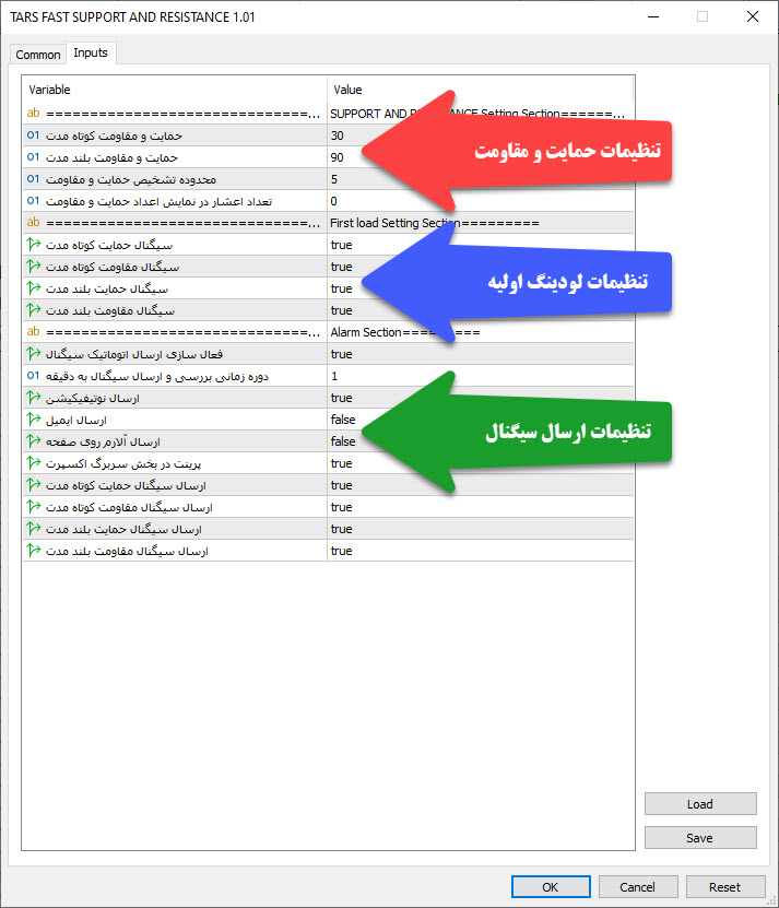 اکسپرت حمایت و مقاومت یاب TARS FAST SUPPORT AND RESISTANCE مخصوص بورس و فارکس