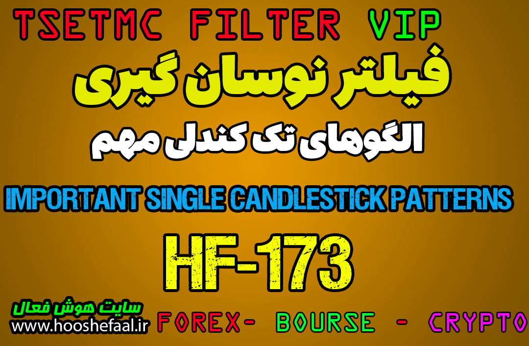 فیلتر حرفه ای یافتن الگوهای تک کندلی مهم به همراه حمایت و مقاومت سهام