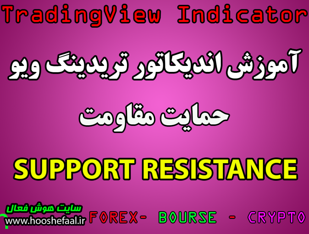 اندیکاتورهای SUPPORT RESISTANCE در تریدینگ ویو