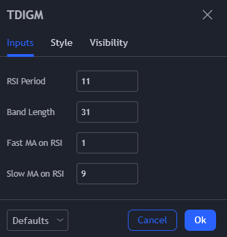 اندیکاتور TDI یا TRADE DYNAMIC INDEX در تریدینگ ویو