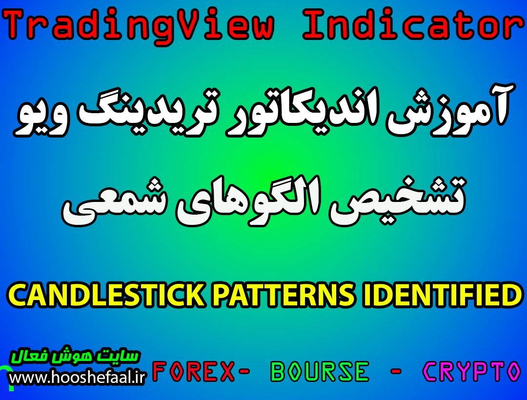 اندیکاتور ‏Candlestick Patterns Identified‏ در تریدینگ ویو مخصوص پرایس اکشن