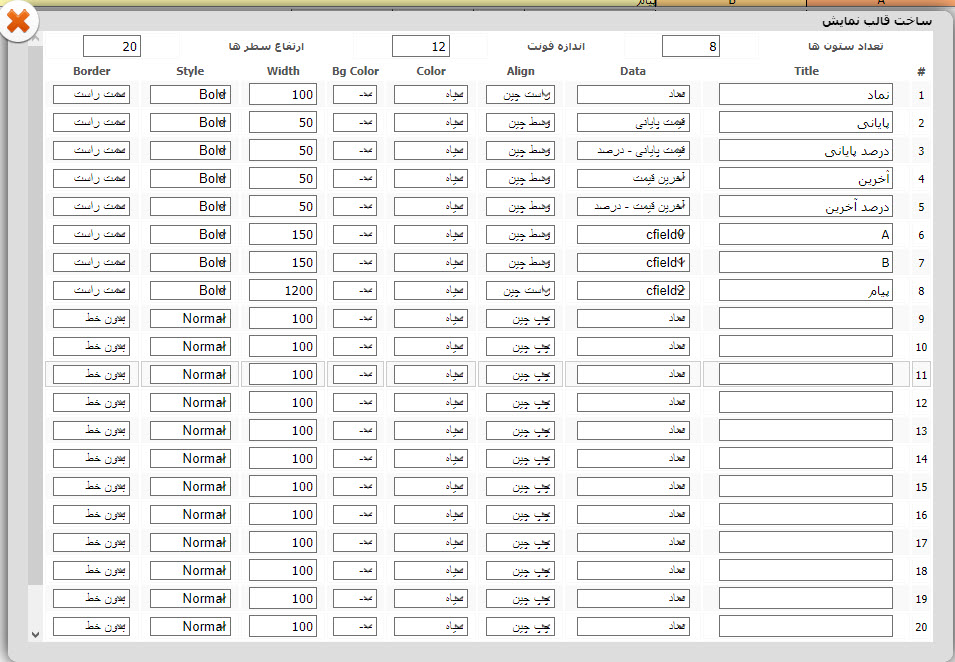 دانلود رایگان فیلتر نوسان گیری حرفه ای با تشخیص ورود پول هوشمند و داغ HF-503 