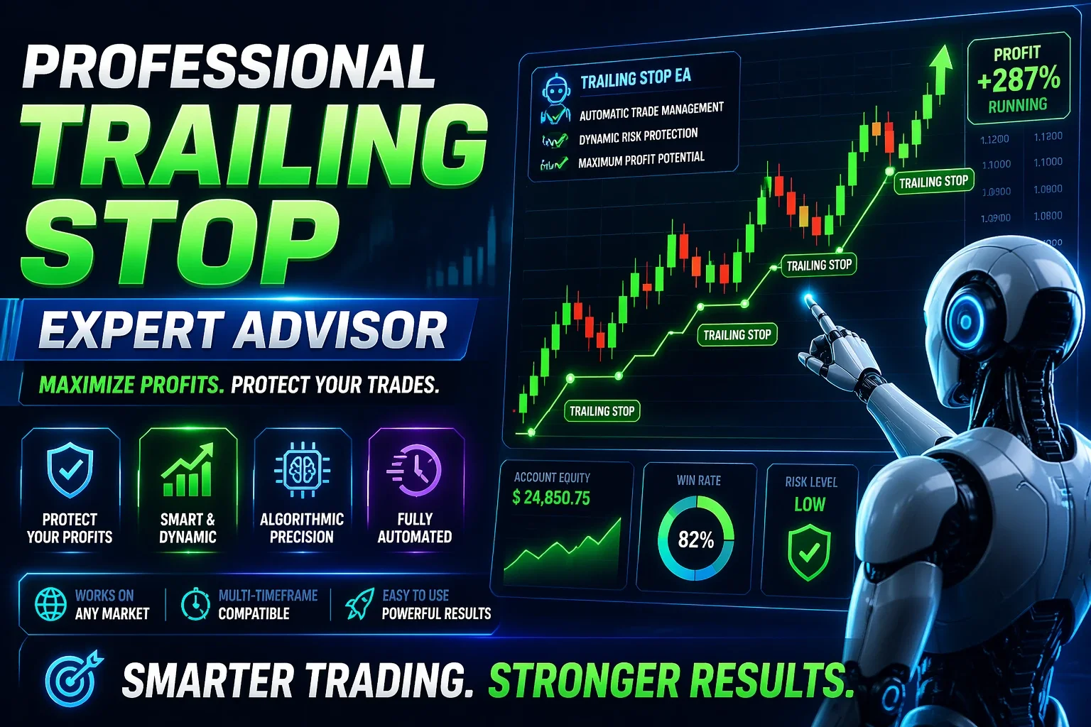 خرید اکسپرت مدیریت حد ضرر حرفه ای تریلینگ استاپ | Trailing Stop
