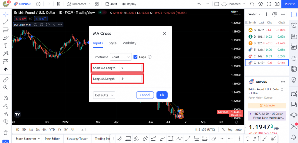 سیگنال گیری در از دیجیتال با استفاده از اندیکاتور MA CROSS تریدینگ ویو