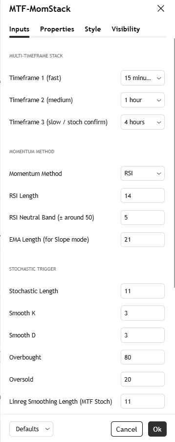تنظیمات اندیکاتور StackLight MTF | MTF Momentum Stack + Stochastic Confluence