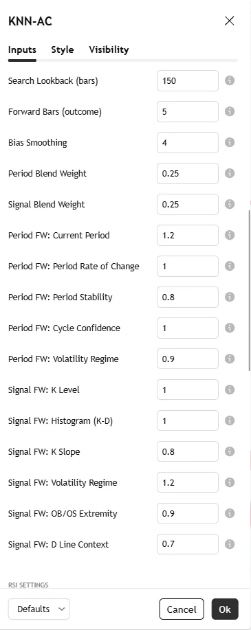تنظیمات اندیکاتور KNN Adaptive Cycles