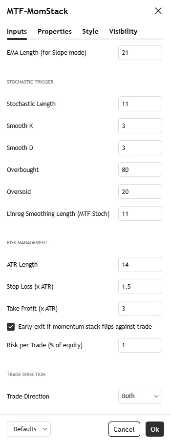 تنظیمات اندیکاتور StackLight MTF | MTF Momentum Stack + Stochastic Confluence