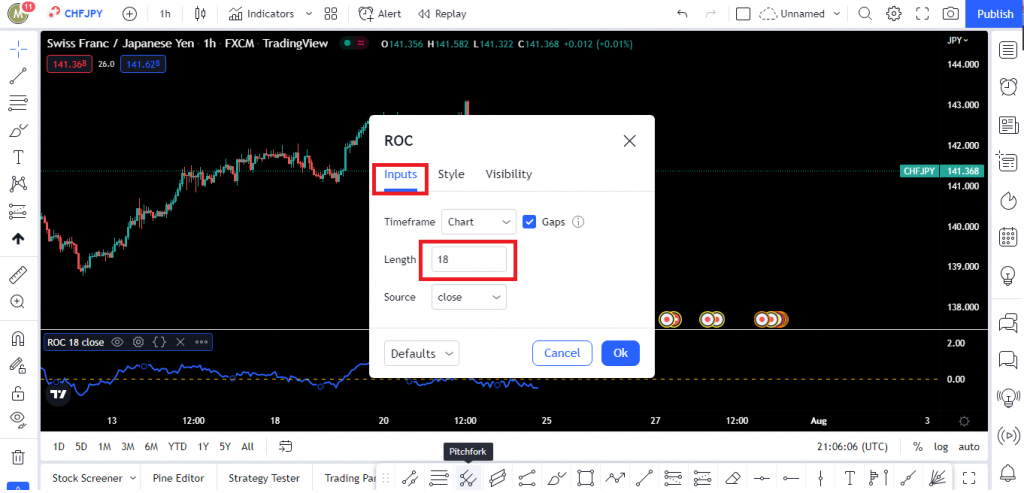 نوسان گیری در ارز دیجیتال با اندیکاتور ROC در پلتفرم تریدینگ ویو