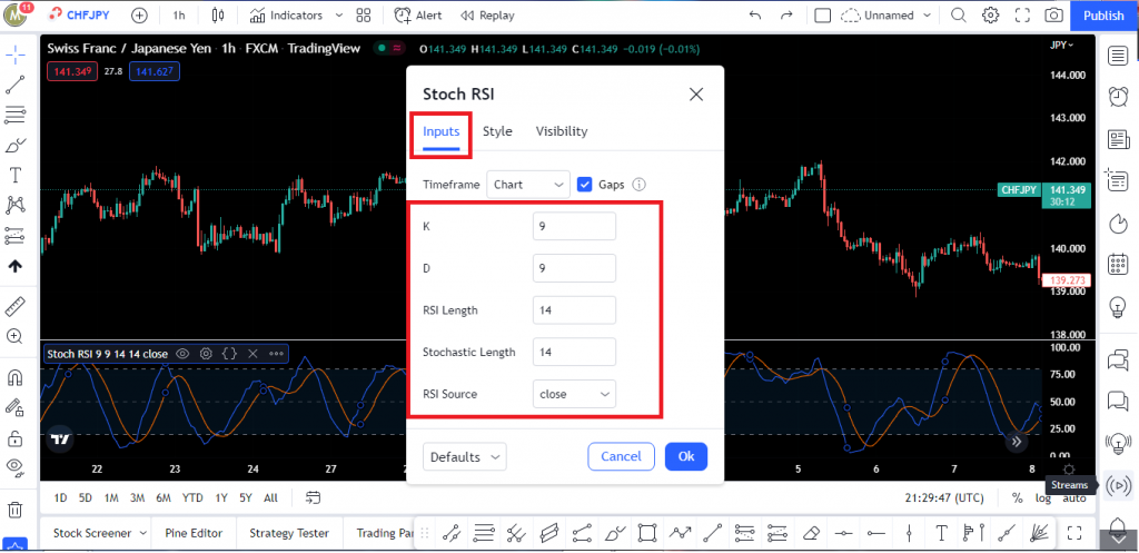 نوسان گیری کوتاه مدت در ارزدیجیتال با استنفاده از اندیکاتور STOCH RSI در تریدینگ ویو