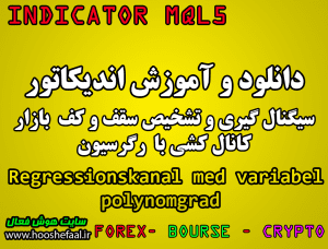 دانلود رایگان اندیکاتور نوسان گیری و تشخیص سقف و کف بازار Regressionskanal med variabel polynomgrad