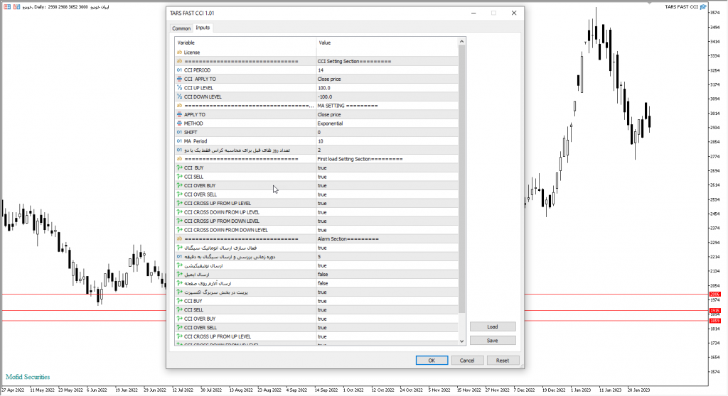 تنظیمات اکسپرت دستیار معامله گر TARS FAST CCI