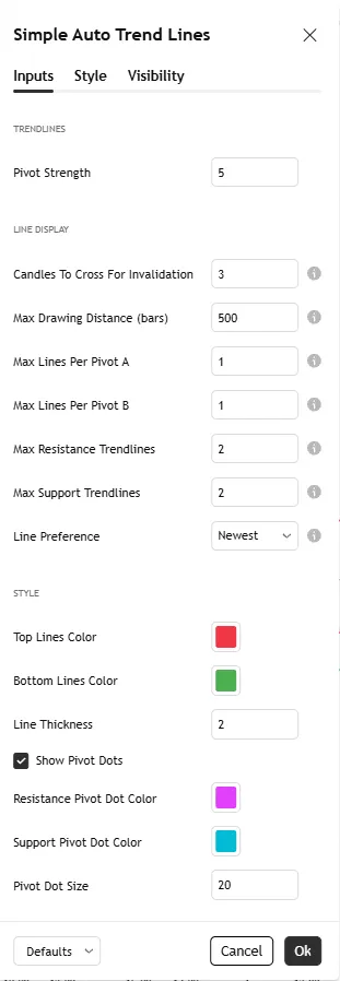 تنظیمات اندیکاتور Auto Trendline [KL]